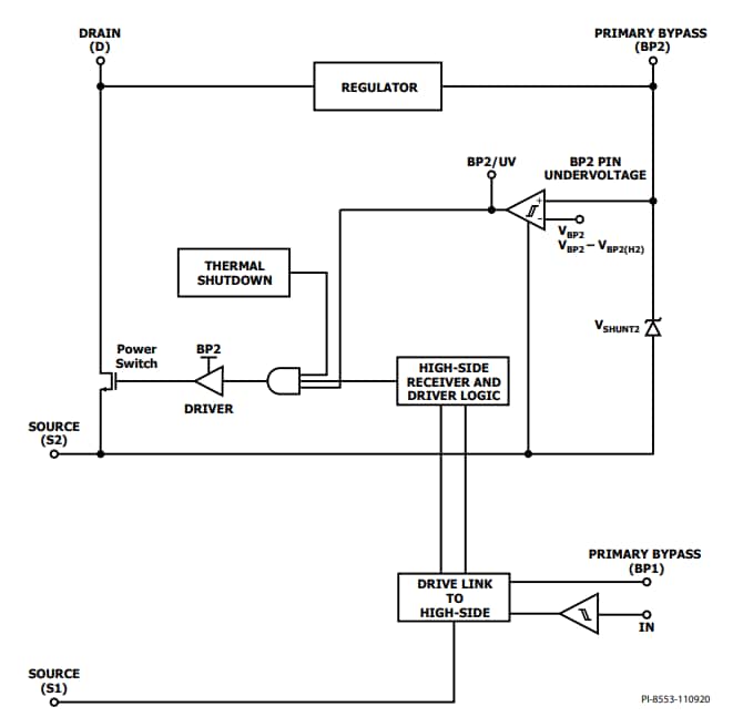 Blockdiagramm - ams OSRAM 4LS Highspeed Zeilensensoren