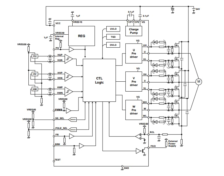ROHM Semiconductor BM62300MUV Bürstenloser 3-Phasen-Motor-Vortreiber