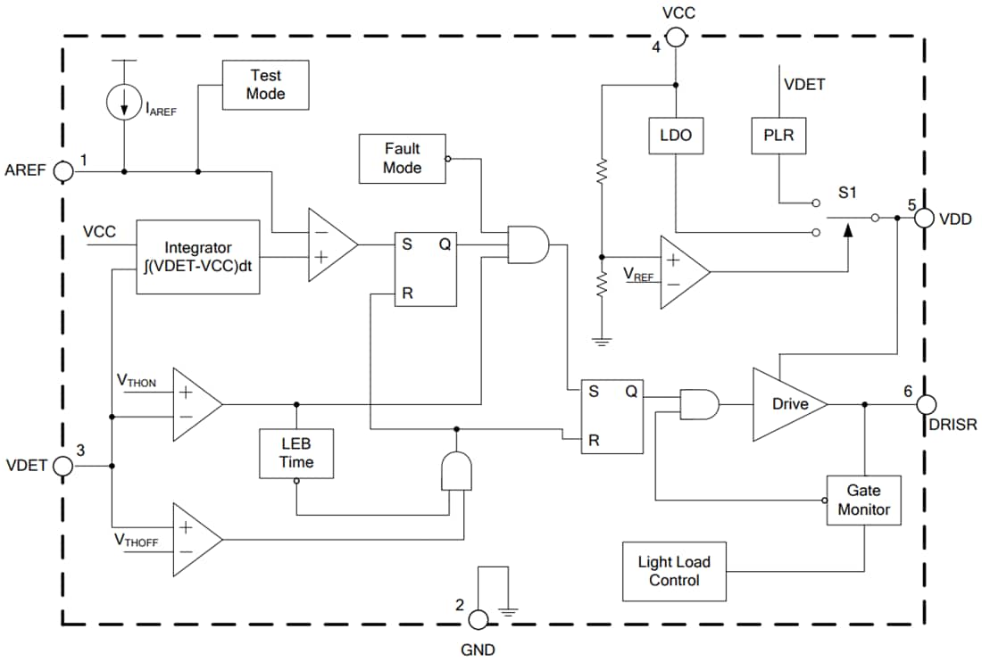 Blockdiagramm - Diodes Incorporated APR340 Synchrongleichrichtungs-Controller