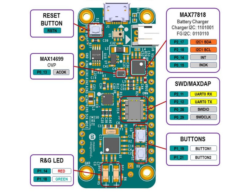 Analog Devices / Maxim Integrated MAX32650FTHR Feather-Board-Evaluierungskit