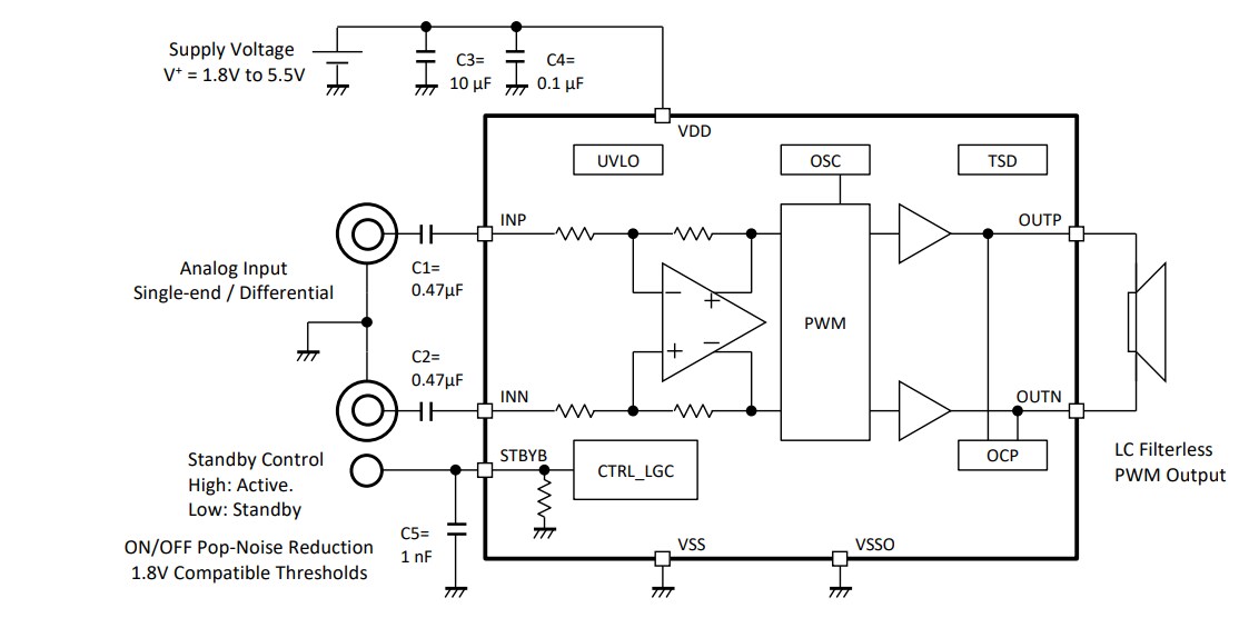 Application Circuit Diagram - Nisshinbo NJU8759A Filterless Class-D Amplifier