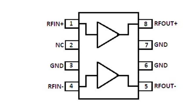 Blockdiagramm - Qorvo QPL1811 75-Ω-CATV-Verstärker