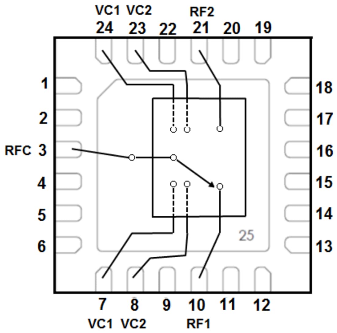 Blockdiagramm - Qorvo QPC1005 SPDT-Schalter (Single-Pole, Double-Throw)