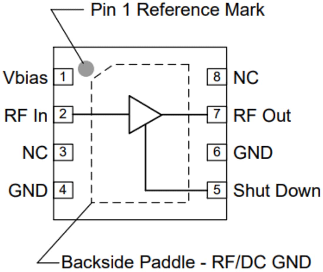 Blockdiagramm - Qorvo QPL9504 Extrem rauscharmer Verstärker (LNA)