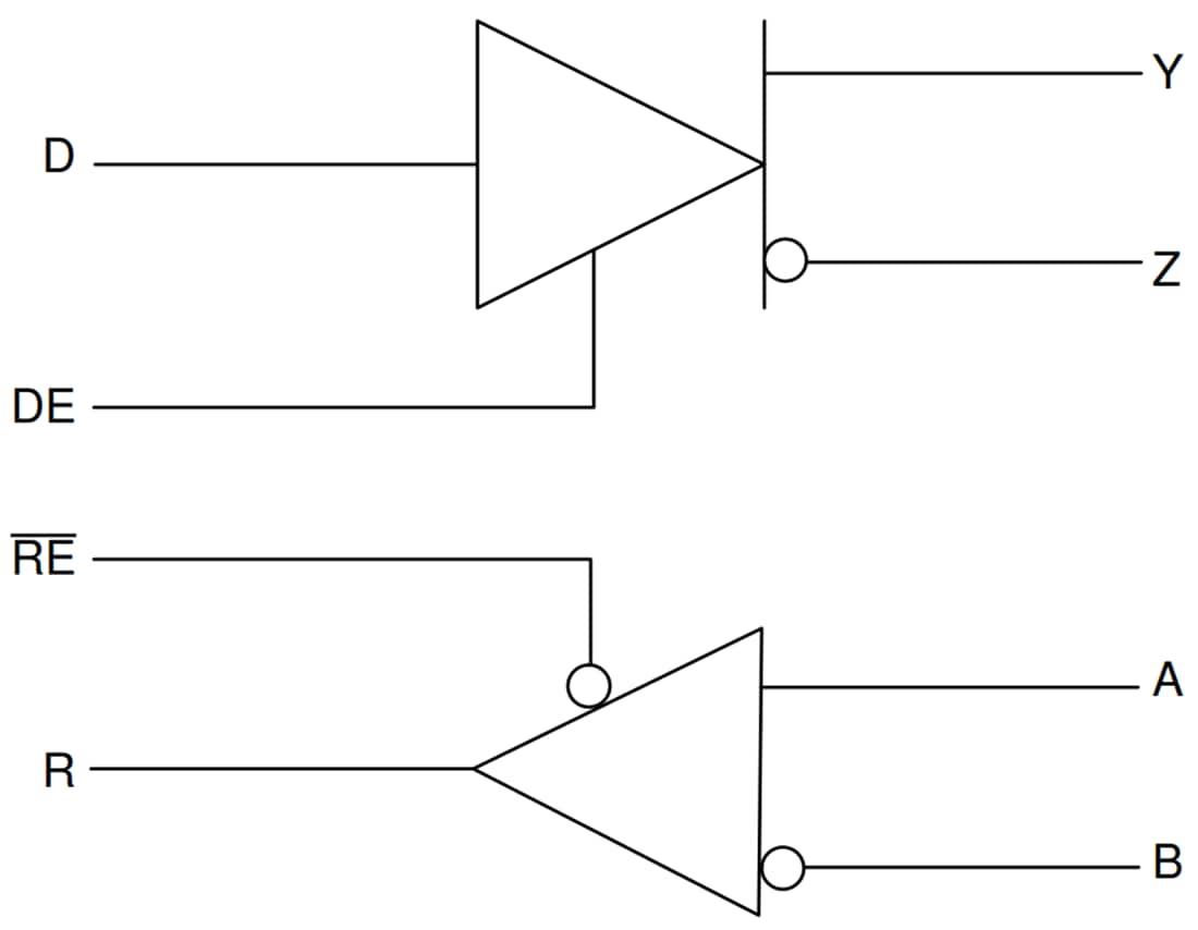 Schaltplan - Texas Instruments SN65MLVD203B M-LVDS-Leitungstreiber und -Empfänger