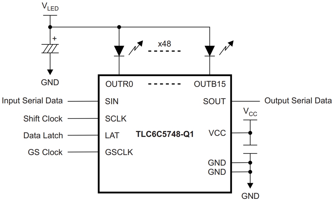 Blockdiagramm - Texas Instruments TLC6C5748-Q1 48-Kanal-PWM-LED-Treiber