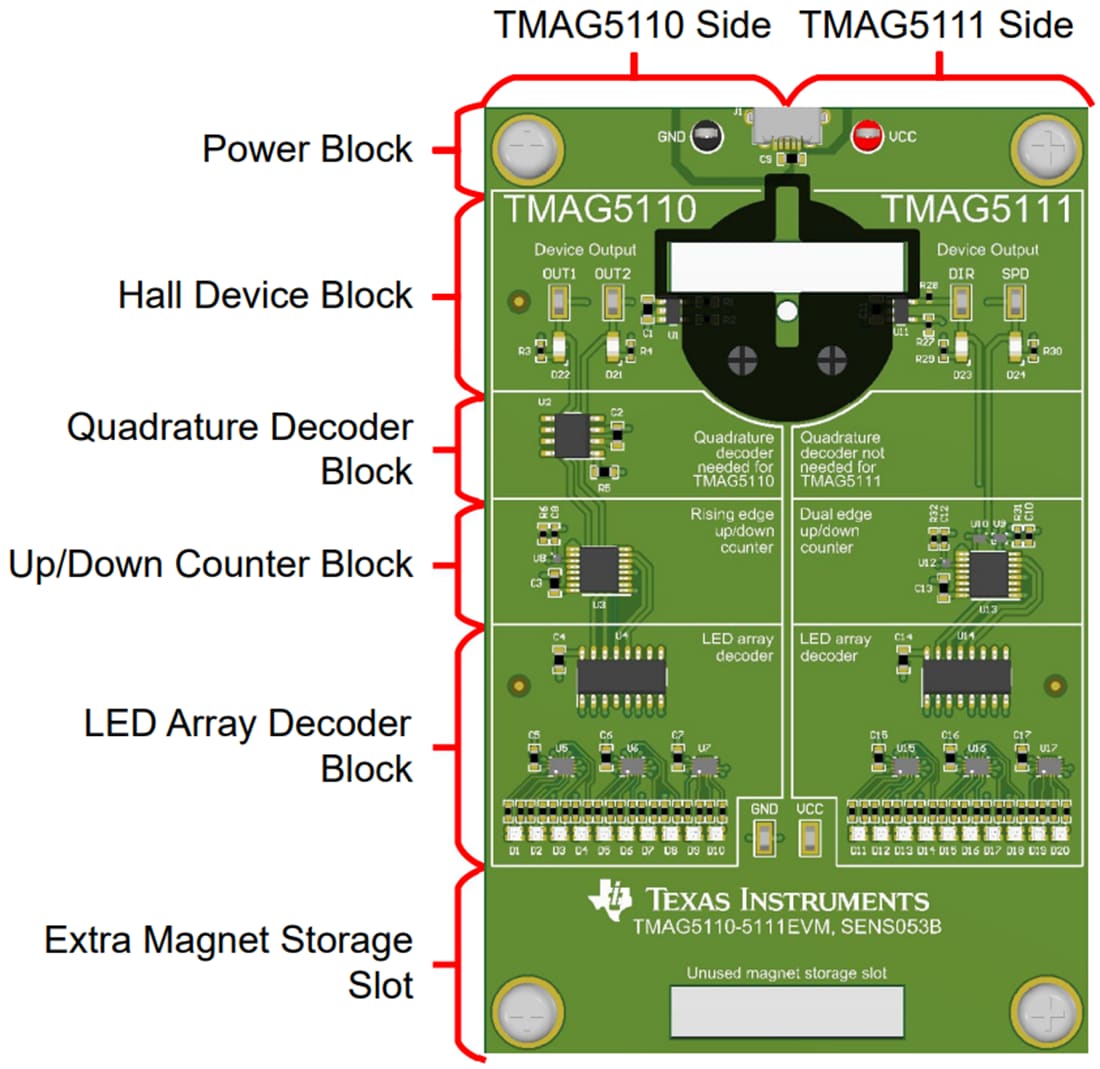 Schaltungsanordnung - Texas Instruments TMAG5110-5111EVM Hall-Effekt-Evaluierungsmodul