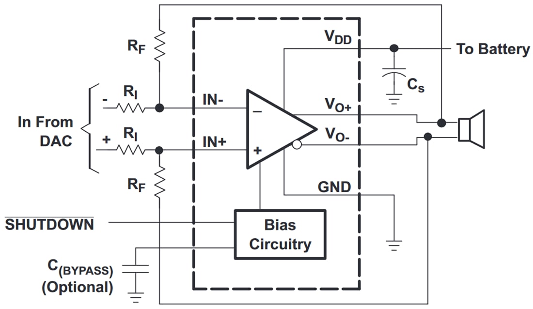 Applikations-Schaltungsdiagramm - Texas Instruments TPA6203A1 Vollständig differenzieller 1,25-W-Mono-Verstärker