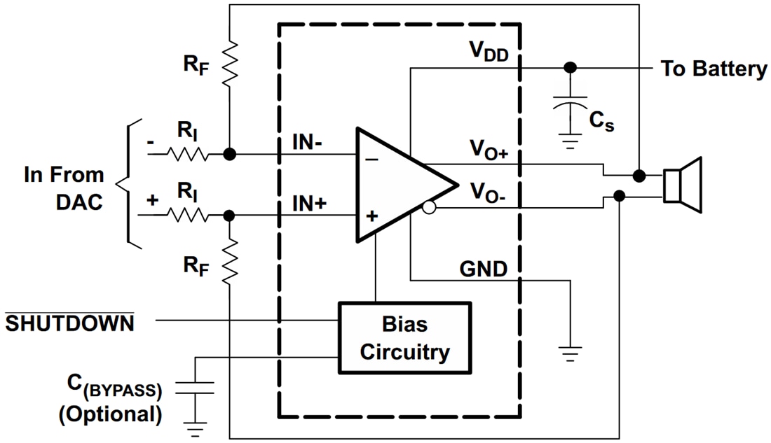 Blockdiagramm - Texas Instruments TPA6205A1 Vollständig differenzieller 1,25-W-Mono-Verstärker
