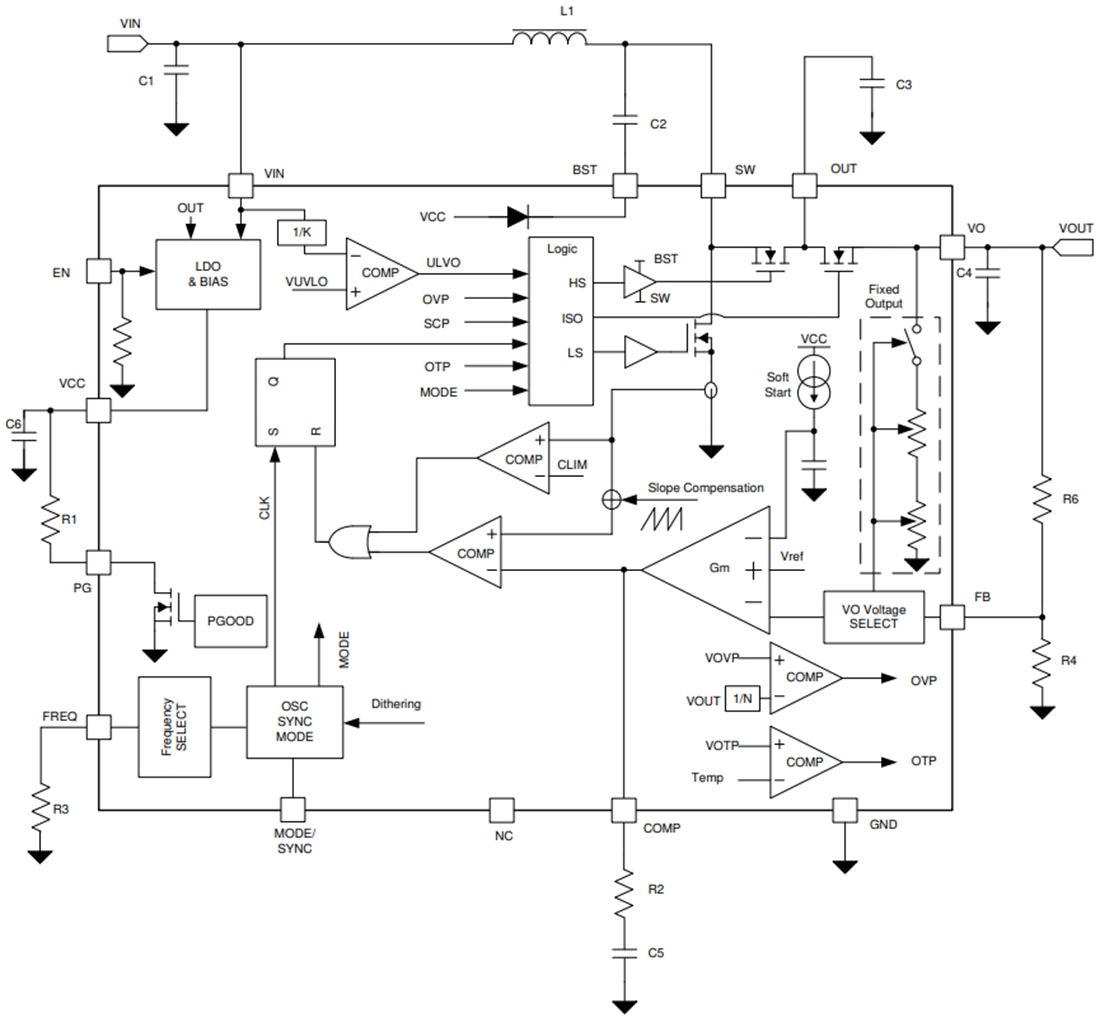 Blockdiagramm - Texas Instruments TPS61379-Q1 Synchroner Aufwärtswandler 