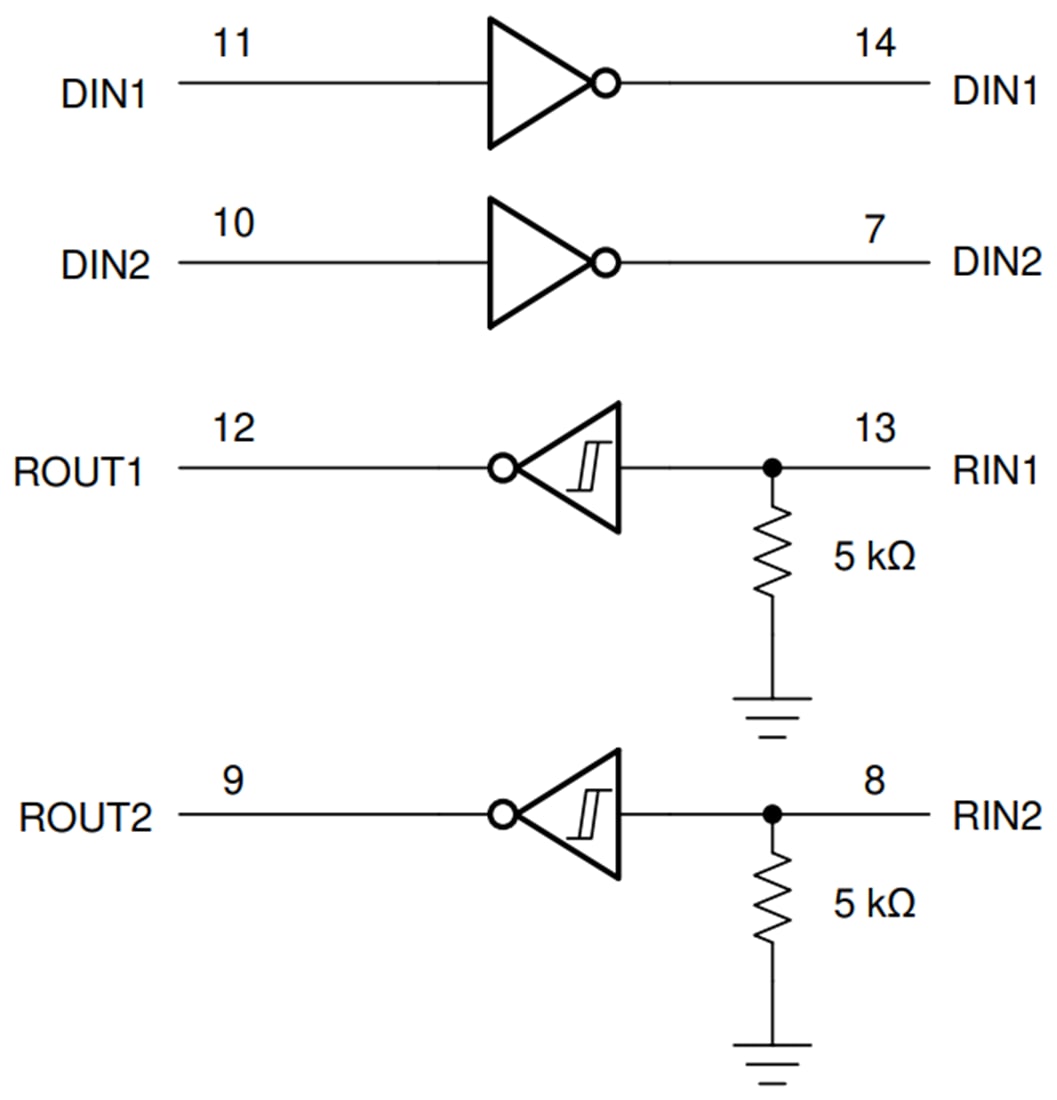 Blockdiagramm - Texas Instruments TRSF3232E RS-232-Leitungstreiber/-Empfänger mit 1 MBit/s