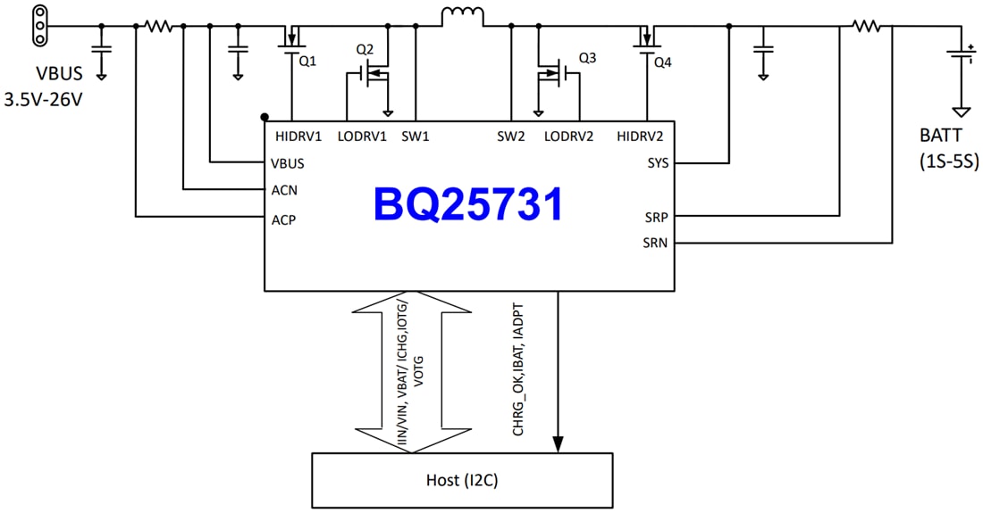 Applikations-Schaltungsdiagramm - Texas Instruments bq25731 Buck-Boost-Akkuladeregler