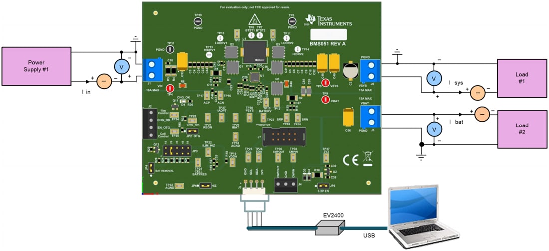 Technische Zeichnung - Texas Instruments bq2573xEVM Controller-Evaluierungsmodul (EVM)