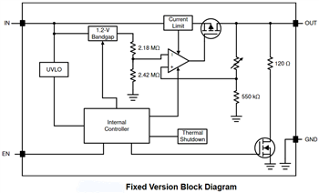 Blockdiagramm - Texas Instruments TPS785-Q1 Ultra-Low-Dropout-Regler (LDO)