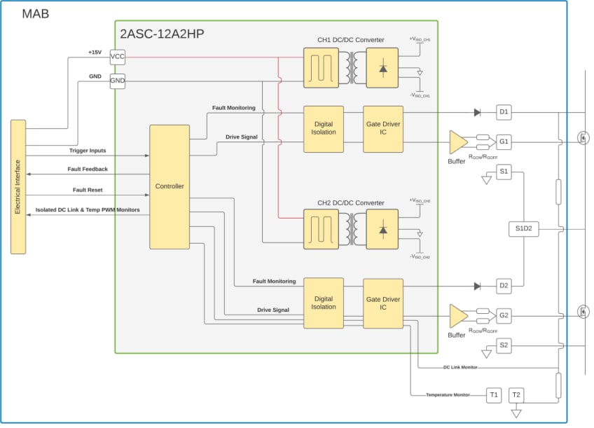 Microchip Technology 2ASC-12A2HP Gate-Treiber