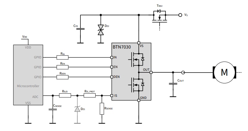 Applikations-Schaltungsdiagramm - Infineon Technologies BTN7030-1EPA NovalithIC™ Lite-Halbbrücke