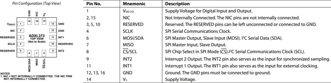 Technische Zeichnung - Analog Devices Inc. ADXL373 Micropower 3-Achsen-MEMS-Beschleunigungsmesser