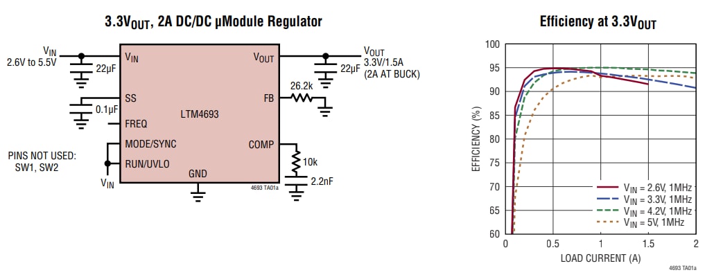 Applikations-Schaltungsdiagramm - Analog Devices Inc. LTM4693 2 A-µModule®-DC/DC-Auf-/Abwärtswandler