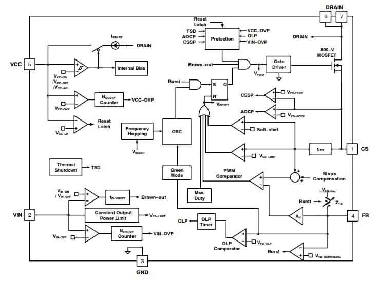 Blockdiagramm - onsemi NCP1118x mWSaver® Integrierte Leistungsumschalter