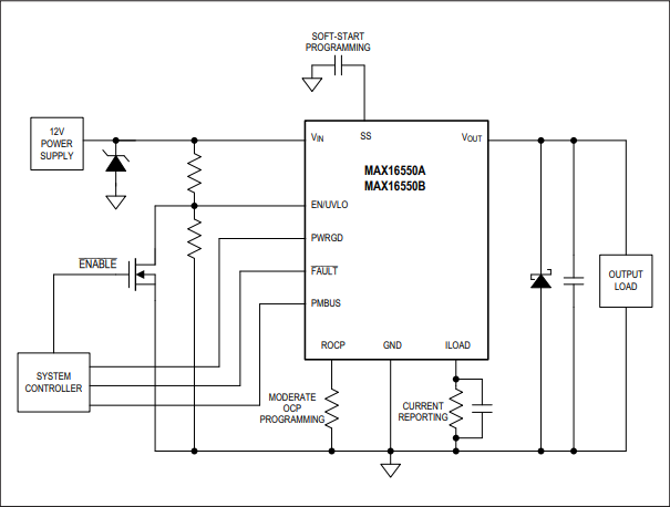 Blockdiagramm - Analog Devices / Maxim Integrated MAX16550B Integrierter Schutz-IC