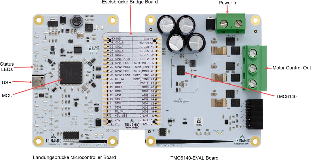 Analog Devices / Maxim Integrated TMC6140-EVAL-KIT Evaluierungskit