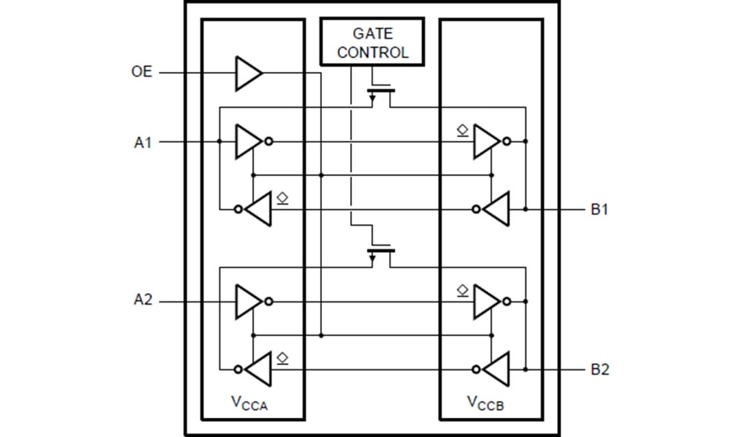 Blockdiagramm - NXP Semiconductors P3A9606 Zweikanal-Spannungspegelumsetzer 