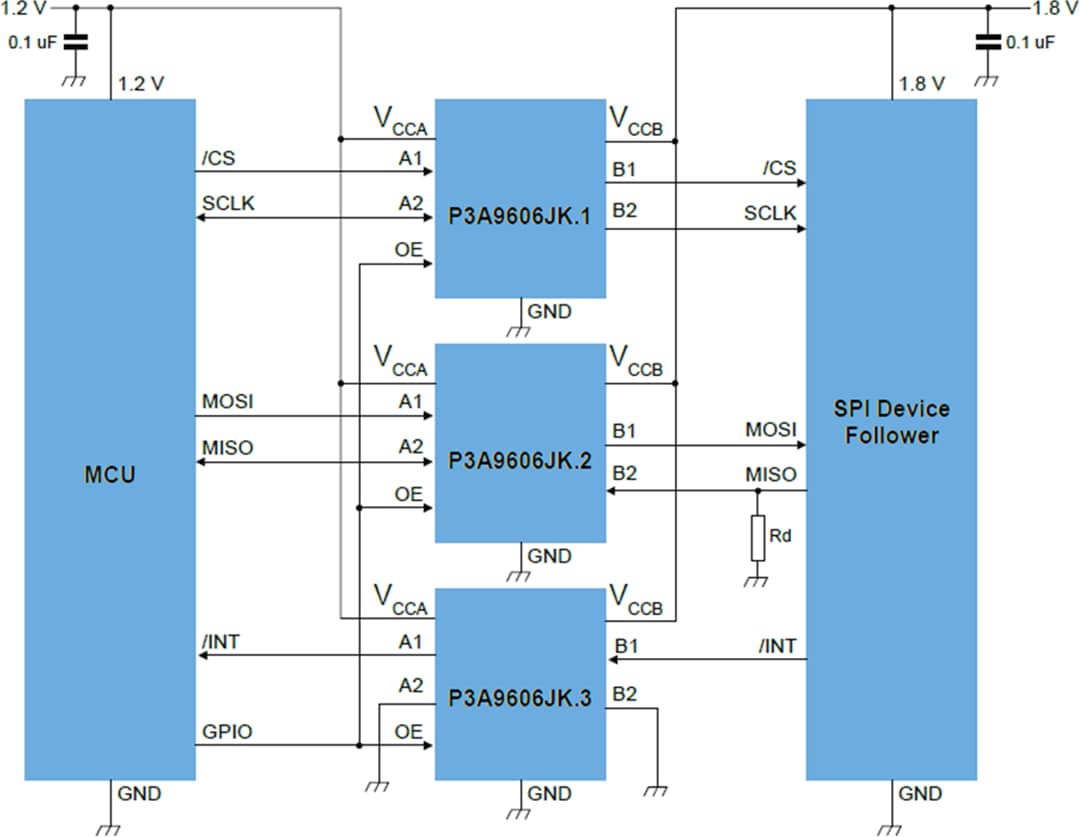 Applikations-Schaltungsdiagramm - NXP Semiconductors P3A9606 Zweikanal-Spannungspegelumsetzer 