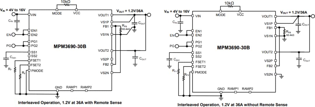 Application Circuit Diagram - Monolithic Power Systems (MPS) MPM3690-30A & MPM3690-30B DC-DC Power Modules