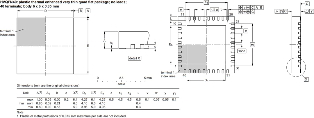 Technische Zeichnung - NXP Semiconductors K32W041A und K32W041AM Drahtlose Mikrocontroller