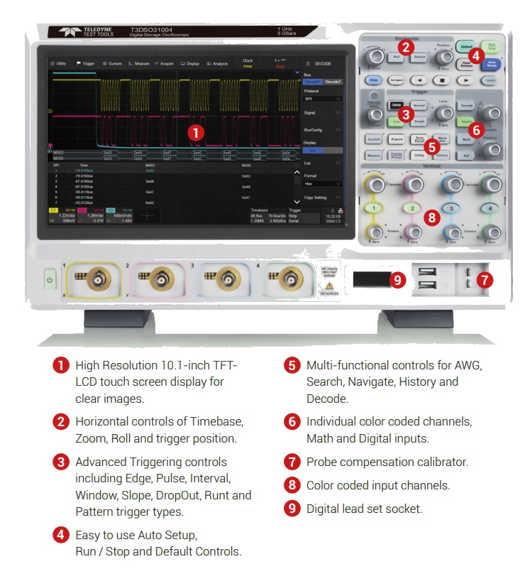 Teledyne LeCroy T3DSO3000 Oscilloscopes