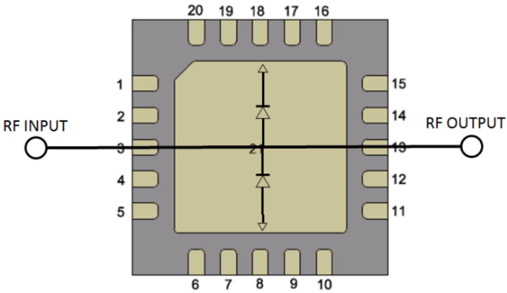 Blockdiagramm - Qorvo QPP2209 VPIN-Begrenzer mit 8-12 GHz und 40 W