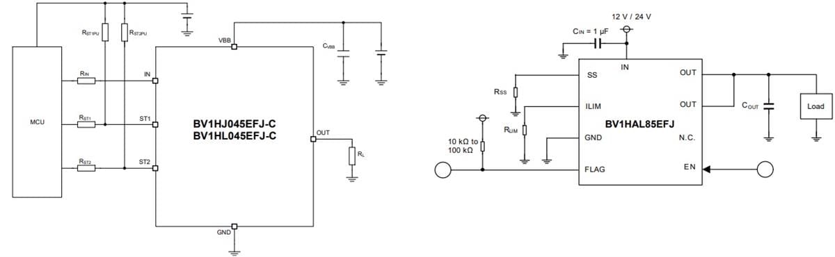 ROHM Semiconductor BV1Hx High-Side-Schalter