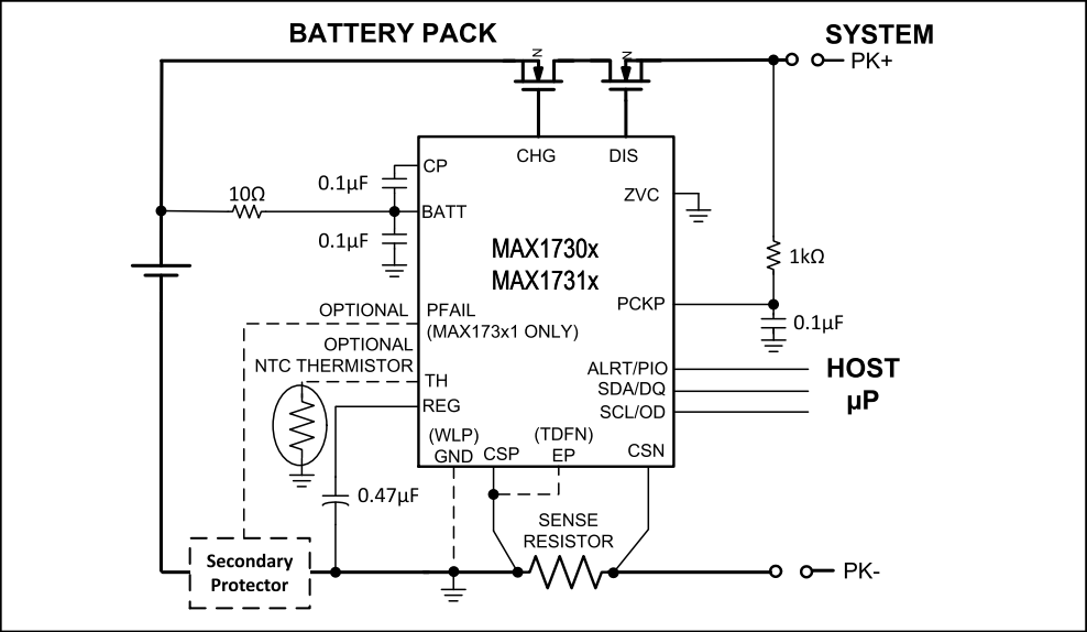 Analog Devices / Maxim Integrated MAX17310 EZ-Batteriestandsmessgeräte