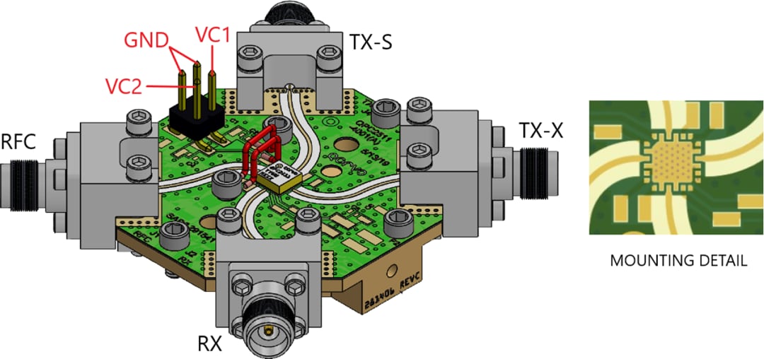 Technische Zeichnung - Qorvo QPC2511 Evaluierungsboard