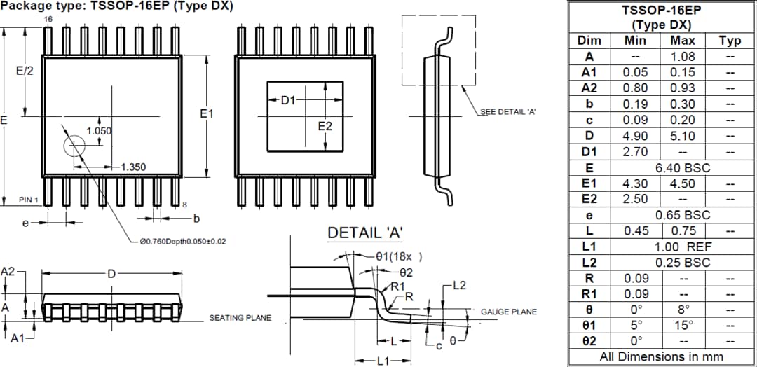 Technische Zeichnung - Diodes Incorporated AL5873Q Automotive-LED-Treiber