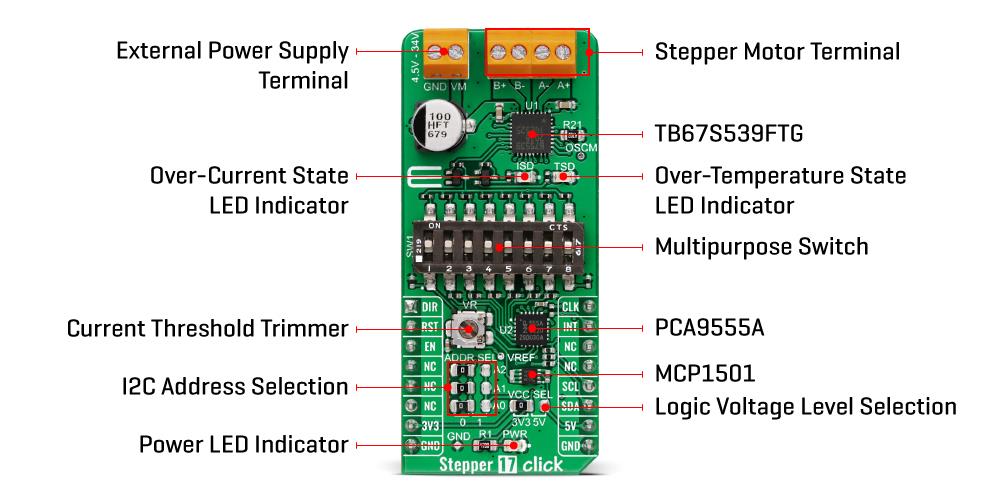 Mikroe Stepper 17 Click