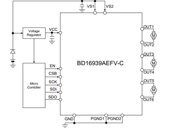 Applikations-Schaltungsdiagramm - ROHM Semiconductor BD1693x Halbbrückentreiber