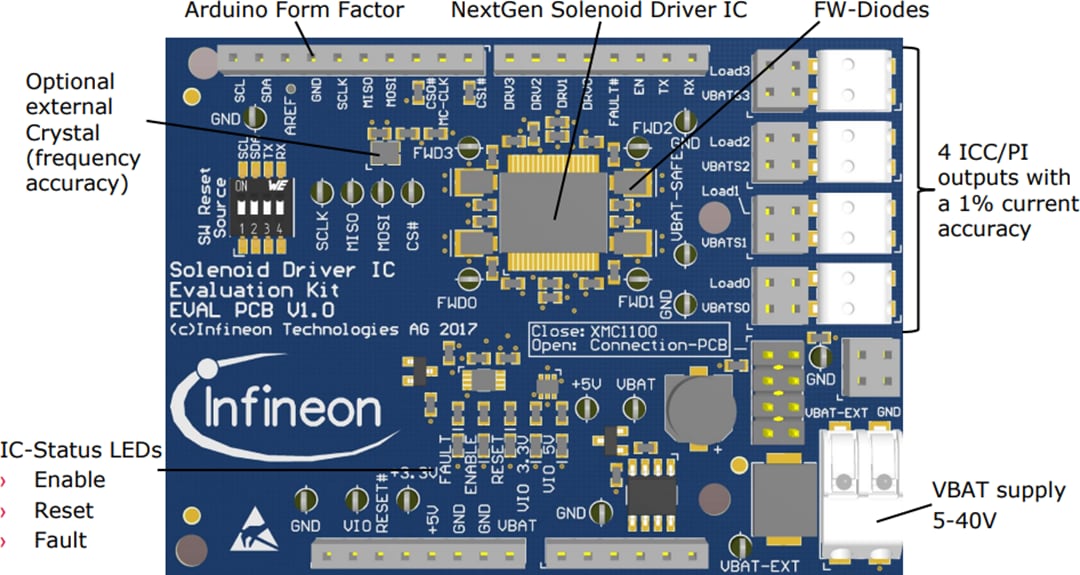 Infineon Technologies TLE92464ED Evaluierungsboard