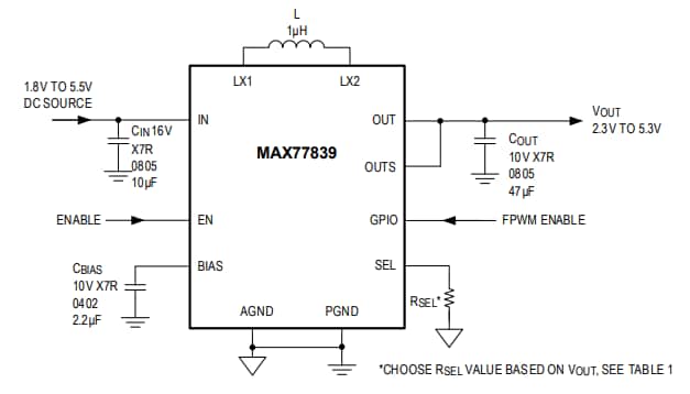 Blockdiagramm - Analog Devices / Maxim Integrated MAX77839 Evaluierungskits