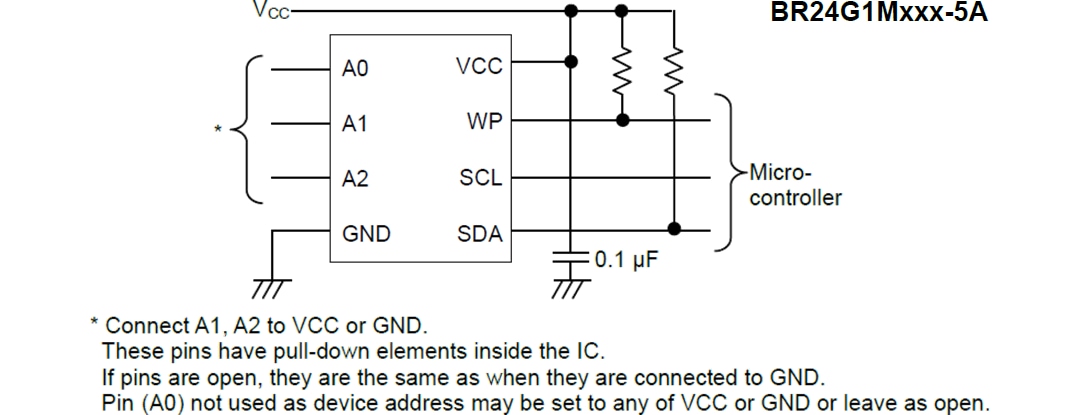 Applikations-Schaltungsdiagramm - ROHM Semiconductor BR24G1Mx-5A-Baureihe serieller EEPROM