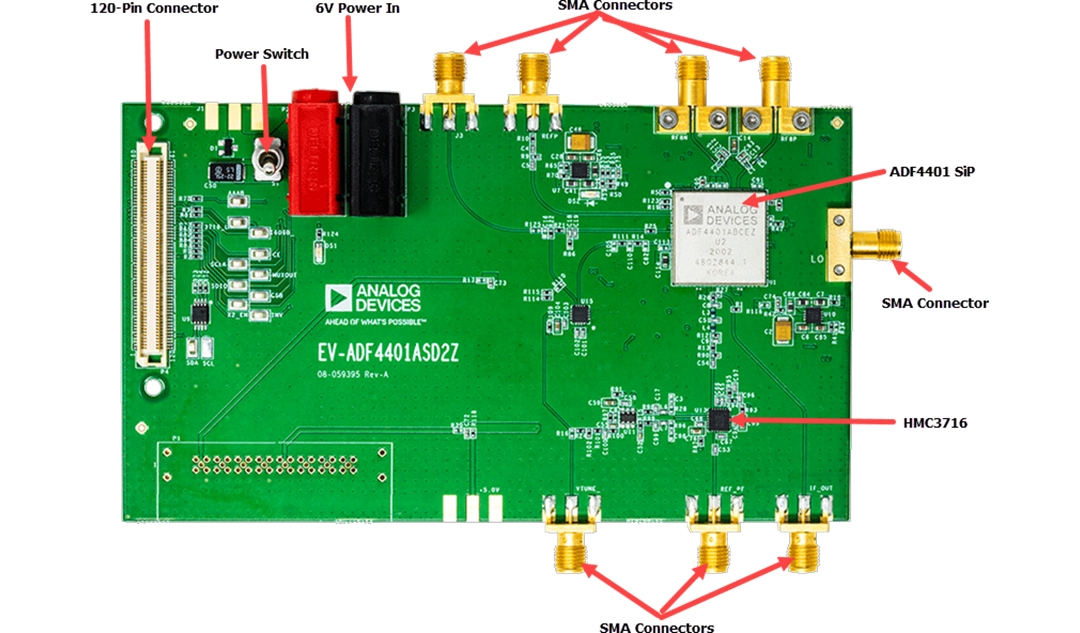 Analog Devices Inc. EV-ADF4401A Evaluierungsboard