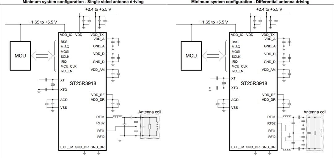 Applikations-Schaltungsdiagramm - STMicroelectronics ST25R3918 Universal-NFC-Transceiver