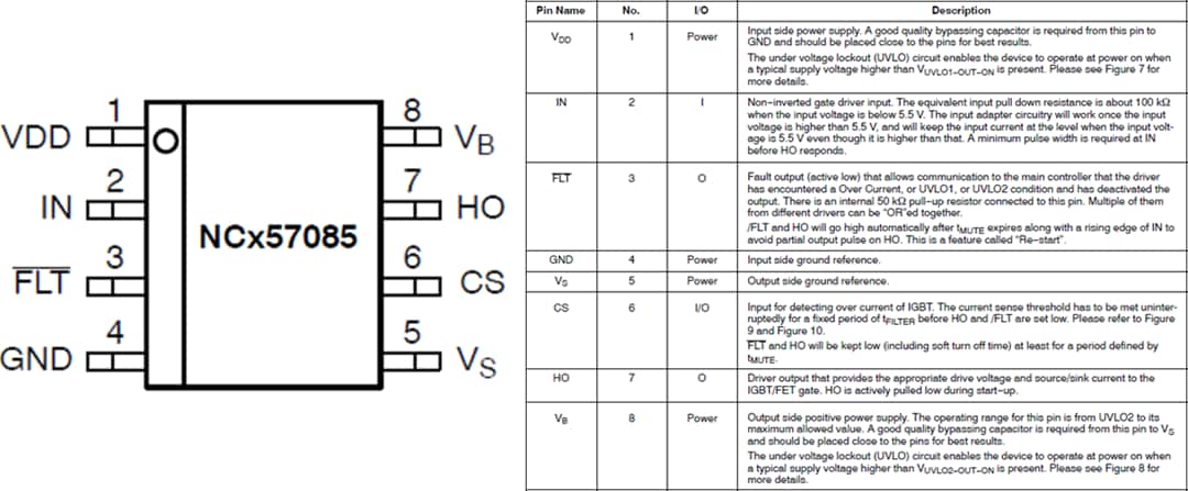 Technische Zeichnung - onsemi NCD57085 und NCV57085 Isolierte IGBT-Gate-Treiber