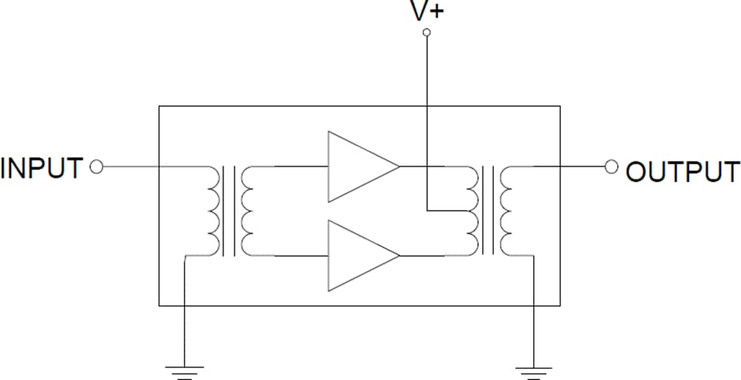 Blockdiagramm - Qorvo QPA3359 Push-Pull-Verstärker