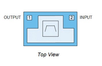 Blockdiagramm - Qorvo QPQ1903 Wi-Fi-UNII1-2a-bandBoost™-Filter