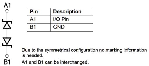 EPCOS / TDK Slim-Line Transientenspannungs-Suppressordioden