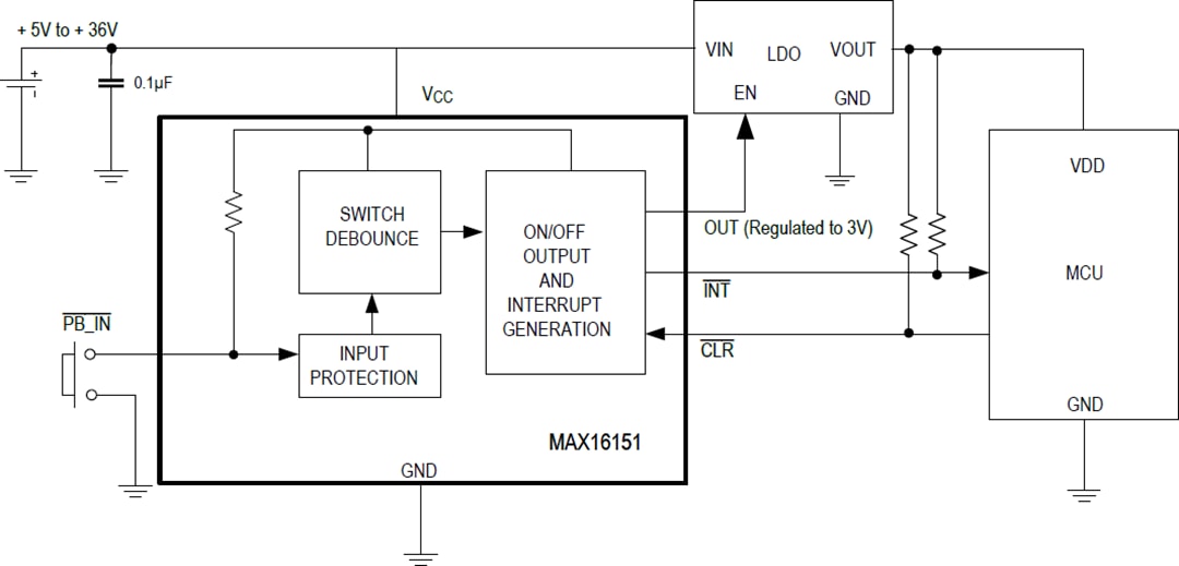 Applikations-Schaltungsdiagramm - Analog Devices / Maxim Integrated MAX16151 Hochspannungs-Tastschalter Ein/Aus-Controller