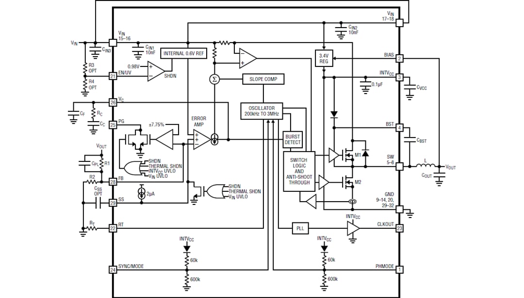 Blockdiagramm - Analog Devices Inc. LT8638S Synchroner Silent Switcher® 2 Abwärtswandler