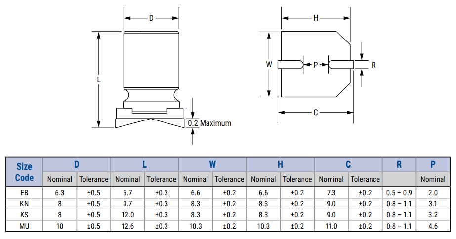 KEMET A767 Organische Aluminium-Polymerkondensatoren
