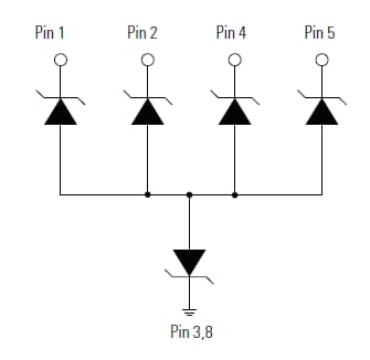 Blockdiagramm - Littelfuse SP1064E TVS-Diodenarrays